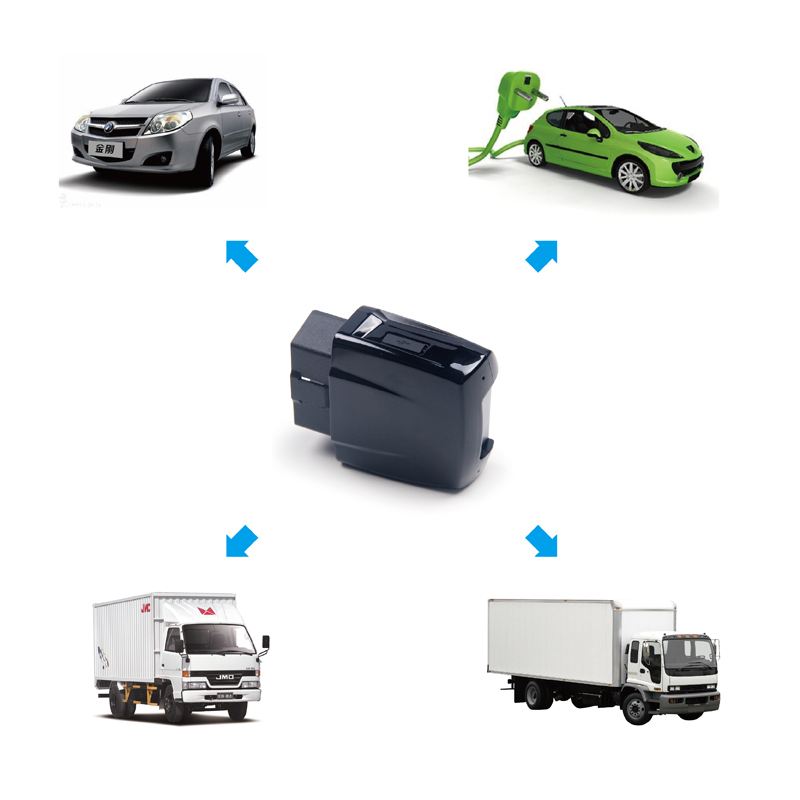 OBD2 application