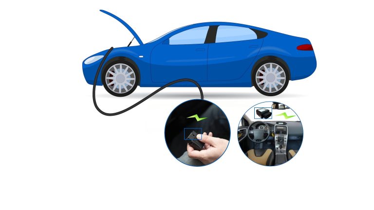OBD tracker image picture