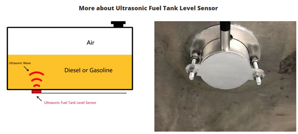 Ultrasonic Fuel Tank Level Sensor