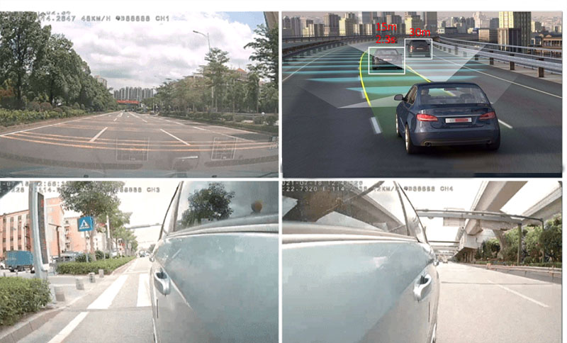 ADAS Analyzed and Managment
