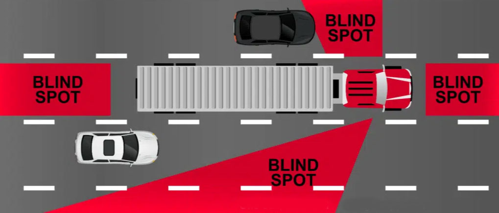 semi trucks blind spots8888